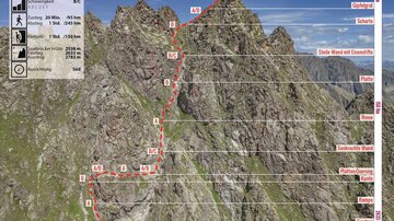 Silvretta Kleinlitzner Klettersteig_Topo_300dpi.jpg | © Günter Durner; AM-BERG Verlag